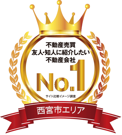 ワイズワンホームだからできる 納得の不動産売却